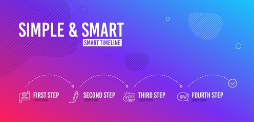 Infographic timeline. Online quiz, Signature and Cogwheel blueprint icons simple set. Message sign. Web support, Written pen, Edit settings. Speech bubble. Science set. 4 steps layout. Vector