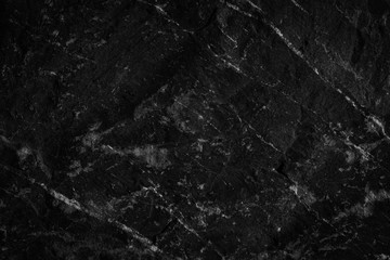 Dark background texture, Black Stone surface plate Blank for design