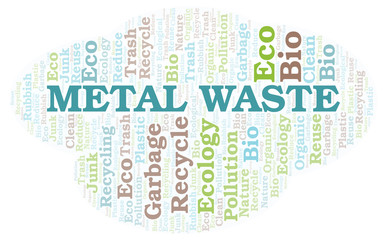 Metal Waste word cloud.