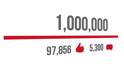 Counter increasing in social web with progress bar. Increasing to 1 Million Views