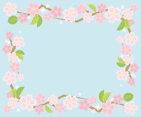 Fototapeta na wymiar 葉桜のコーナーフレーム(水色の背景)