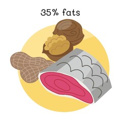 Infographics about healthy food