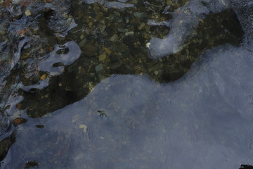 Flowing water of a river
