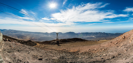 Spectacular landscape with many interesting forms of volcanic activity.