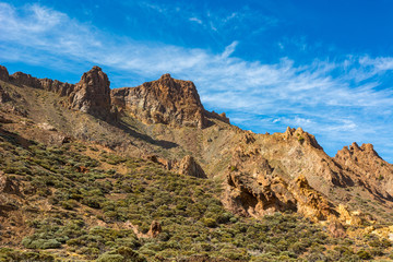 Spectacular landscape with many interesting forms of volcanic activity.