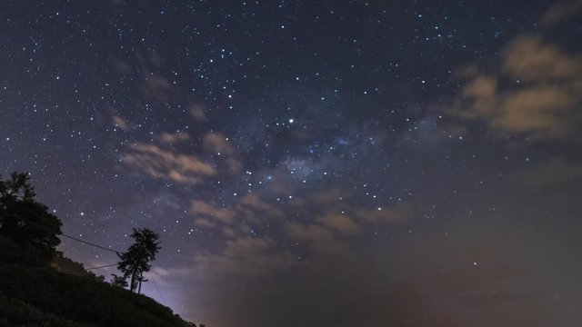 Milky way time lapse scenery in the middle of the night at tea farm plantation, Cameron Highlands. 4k UHD timelapse zoom in motion effect.