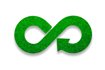 Green Eco-friendly and circular economy concept. Infinity arrow recycling symbol with green grass texture, isolated on white background. 3D illustration.