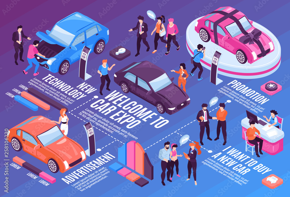 Poster Isometric Car Showroom Flowchart