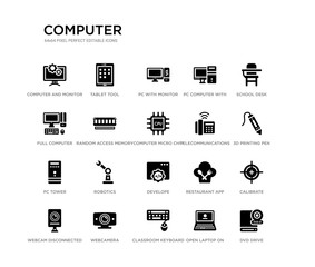set of 20 black filled vector icons such as dvd drive, calibrate, 3d printing pen, school desk, open laptop on, classroom keyboard, full computer, pc computer with monitor, pc with monitor, tablet