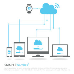 Fototapeta na wymiar smart watches sync cloud technology