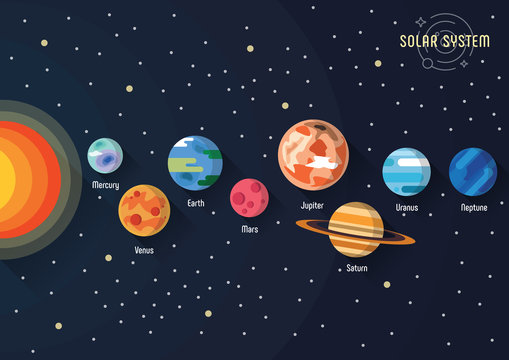 solar system planet presentation vector