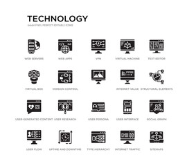 set of 20 black filled vector icons such as sitemaps, social graph, structural elements, text editor, internet traffic, type hierarchy, virtual box, virtual machine, vpn, web apps. technology black