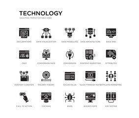Fototapeta premium set of 20 black filled vector icons such as a/b testing, affiliate marketing, attributes, back end, bounce rate, bugs, css3, data architecture, data modelling, data visualization. technology black
