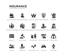 set of 20 black filled vector icons such as unemployed, vehicle repair, family insurance, retirement, total loss, replacement value, pregnancy insurance, money insurance, safety education black