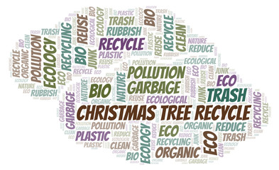 Christmas Tree Recycle word cloud.