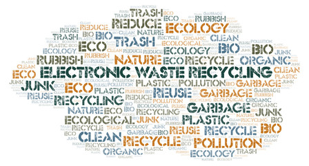 Fototapeta na wymiar Electronic Waste Recycling word cloud.