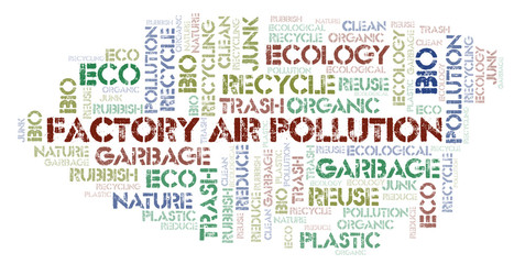 Factory Air Pollution word cloud.