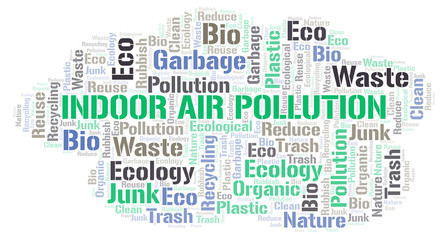 Fototapeta premium Indoor Air Pollution word cloud.