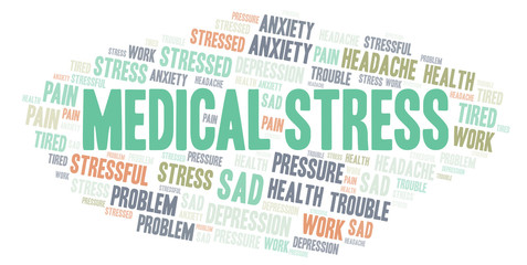 Medical Stress word cloud.