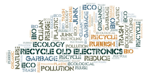 Fototapeta premium Recycle Old Electronics word cloud.