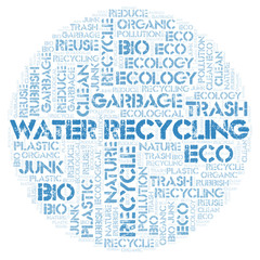 Fototapeta premium Water Recycling word cloud.