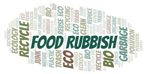 Food Rubbish word cloud.