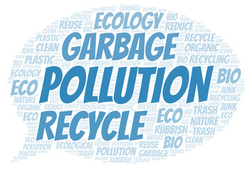 Pollution word cloud.
