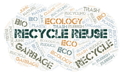 Recycle Reuse word cloud.