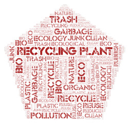 Recycling Plant word cloud.