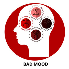 Bad Mood Abstract Icon Surrealism Vector	