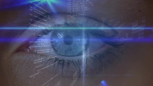 Eye open and close with digital code