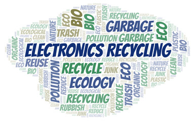 Electronics Recycling word cloud.