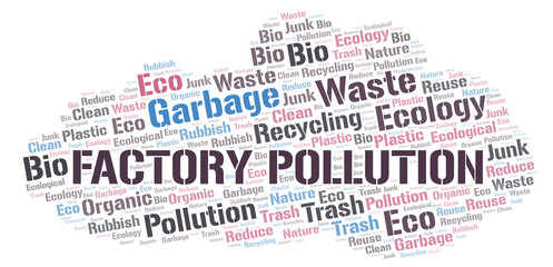 Factory Pollution word cloud.