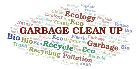 Garbage Clean Up word cloud.