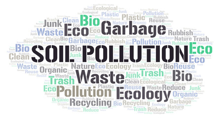 Soil Pollution word cloud.