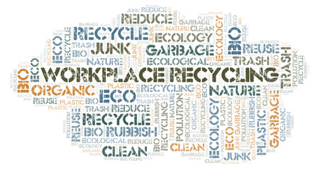 Workplace Recycling word cloud.