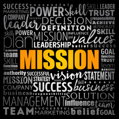 MISSION word cloud collage, business concept background