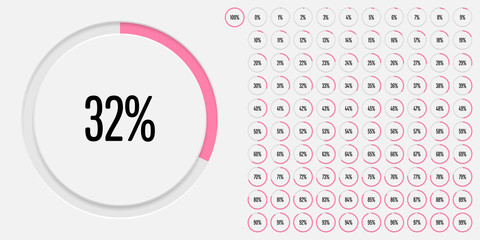 Set of circle percentage diagrams (meters) from 0 to 100 ready-to-use for web design, user interface (UI) or infographic - indicator with pink - obrazy, fototapety, plakaty