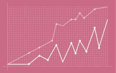 Abstract financial chart with uptrend line graph 