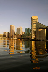 Baltimore City Skyline