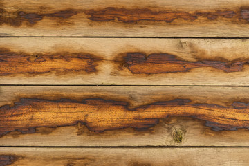 Beautiful wooden texture background. Old weathered wooden wall