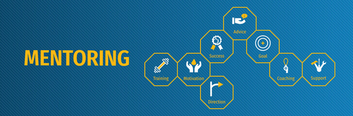 Banner Mentoring. Mentoring with icon.