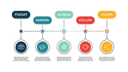 Inbound marketing icons banner. Action audience influence, marketing strategy instruments and web site promotion vector concept