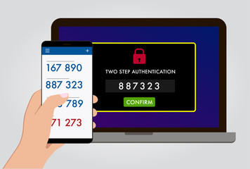 Two steps authentication and verification flat vector concept illustration. Authorization on pc by mobile smartphone for computer safety login or sign in.