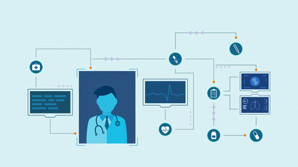 futuristic interface for telemedicine, online medical consultation