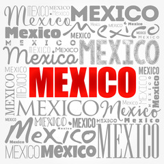 Mexico wallpaper word cloud, travel concept background