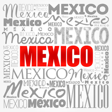 Mexico wallpaper word cloud, travel concept background