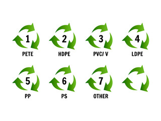 Recycling symbols for plastic. Flat icons, signs for design packaging.