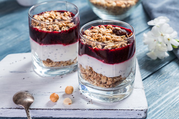Image with granola and yogurt.
