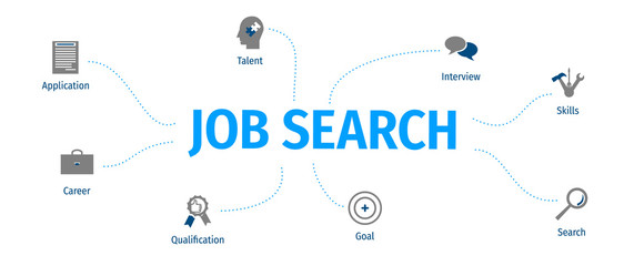 Banner Job Search Concept. Job Search with Icon.